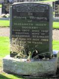 image of grave number 92992